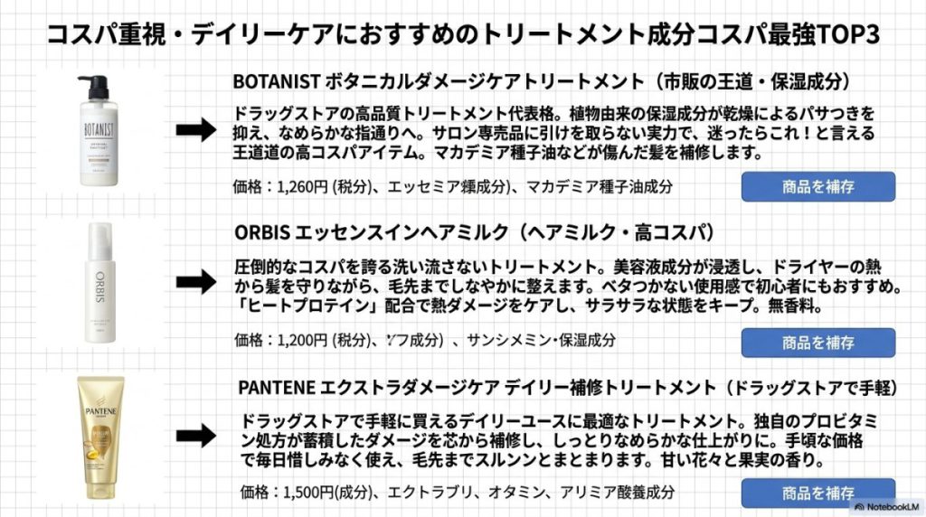 コスパ重視・デイリーケアにおすすめのトリートメント成分コスパ最強TOP3 図解イラスト