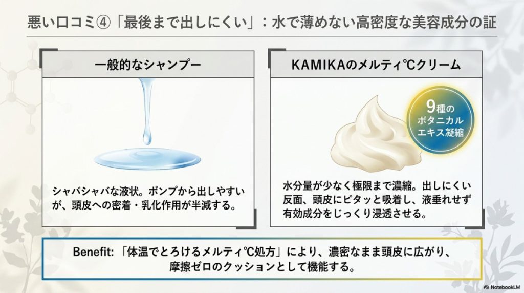 悪い口コミ4「容器から最後まで出しにくい」のは濃厚な美容成分の証
