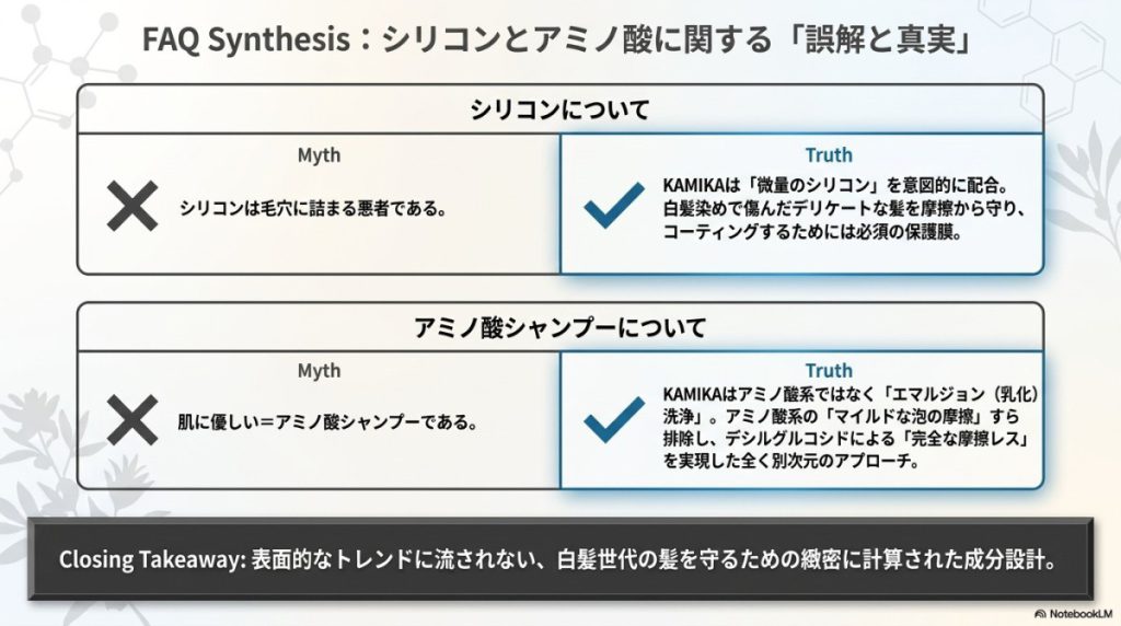 KAMIKAクリームシャンプーのよくある質問