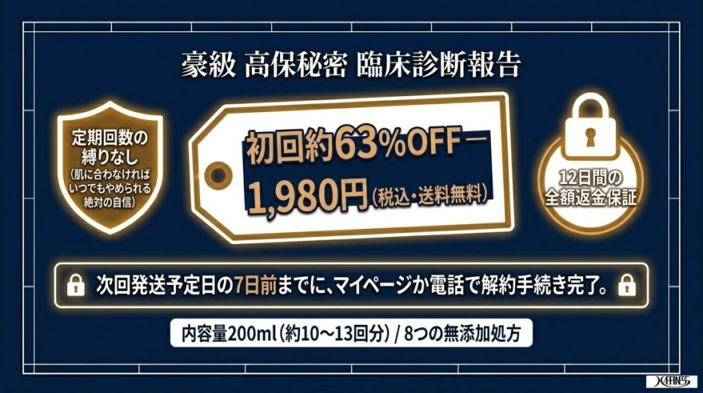 初回約63%OFFの1,980円!定期縛りなしの解約方法