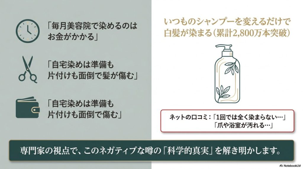 『利尻の白髪染めシャンプーの口コミは?炭酸との比較と染まらない噂を検証』