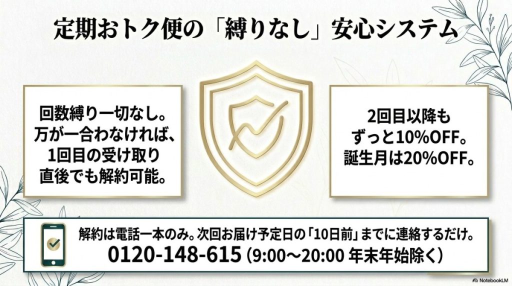縛りなしで安心!定期おトク便(初回1,925円)のメリットとは?