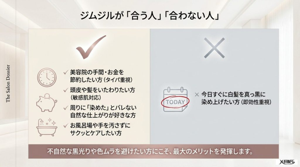 結論、ジムジルカラーシャンプーはこんな人におすすめ!