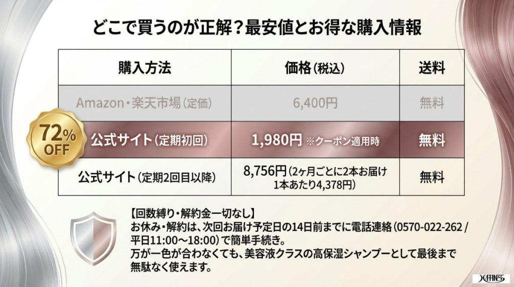 最安値は公式!初回1,980円で回数縛りなし