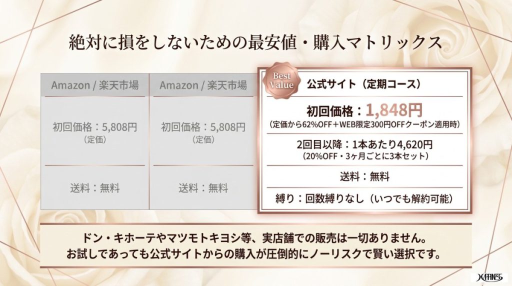 悪い口コミに注意！バランローズKUROで白髪染めに失敗しない完全