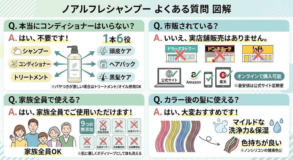 ノアルフレの口コミは嘘？シャンプーの白髪への効果と全8種比較