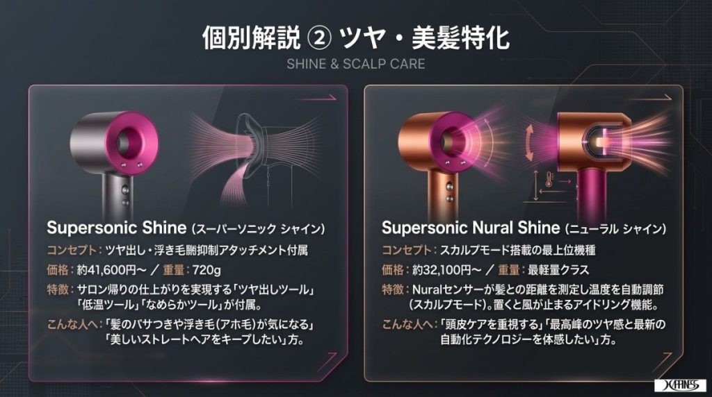買って後悔？ダイソンドライヤーの悪い口コミと全6モデル徹底比較