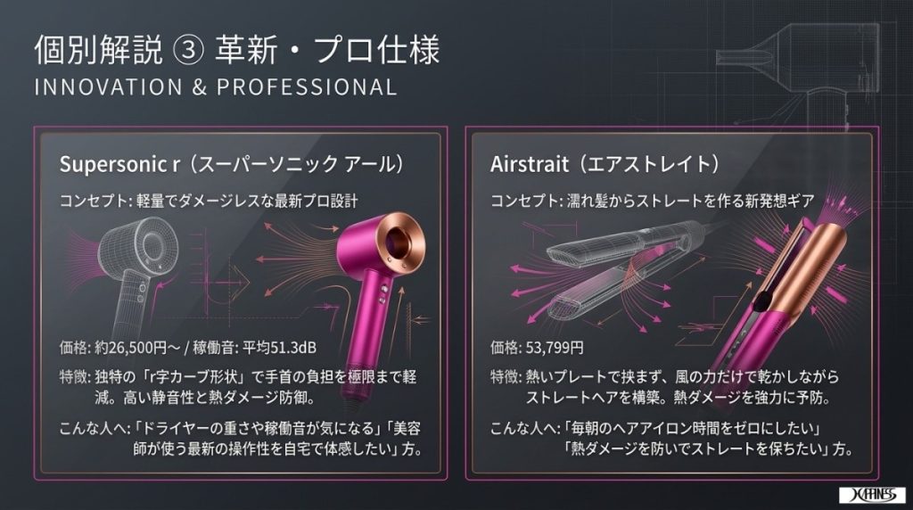 買って後悔？ダイソンドライヤーの悪い口コミと全6モデル徹底比較