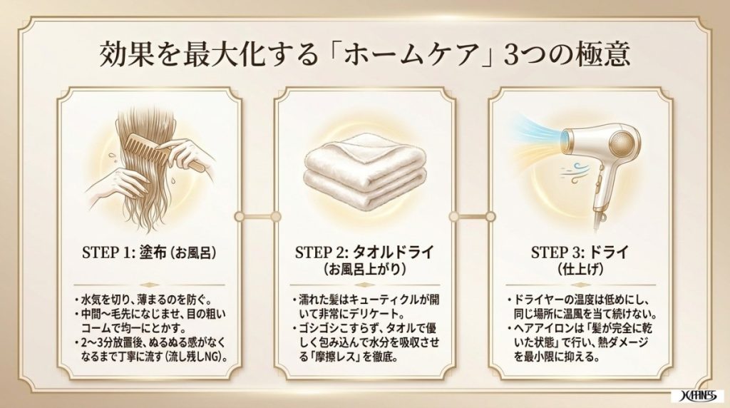 10秒診断付！ひどく傷んだ髪トリートメントランキング20選徹底比較